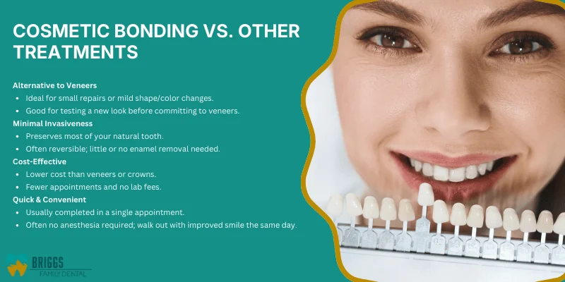 Advantages of Cosmetic Bonding Over Other Treatments