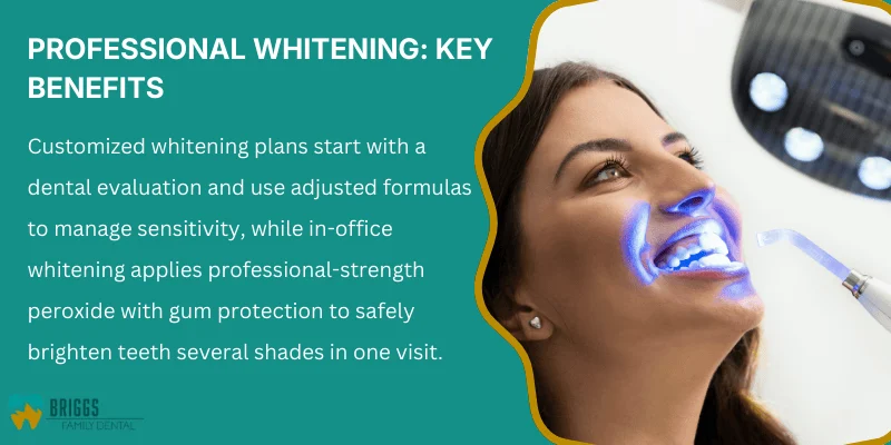 Benefits of Professional Teeth Whitening
