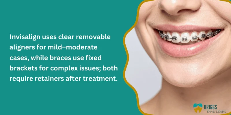 Comparing Invisalign and Braces 