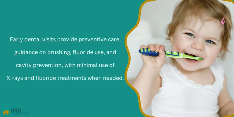 Fluoride, Cleaning, and X-Rays What's Appropriate for Babies