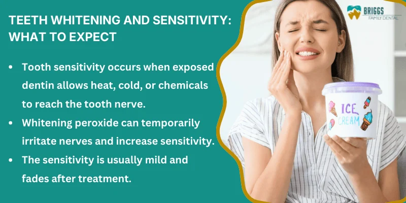 How Teeth Whitening Affects Sensitive Teeth