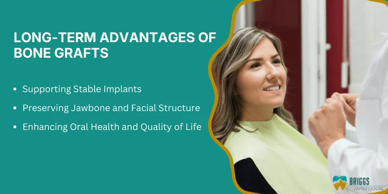 Long-Term Benefits and Outcomes of Bone Grafting for Dental Implants