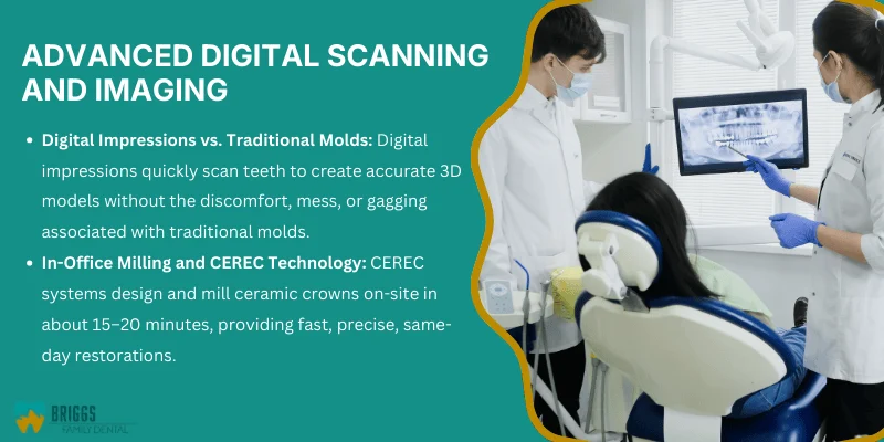 Modern Technology Behind Same-Day Crowns