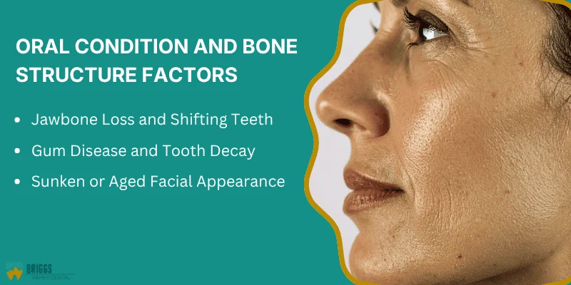 Oral Health and Structural Factors