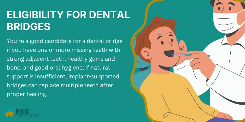 Who Is a Candidate for Dental Bridges